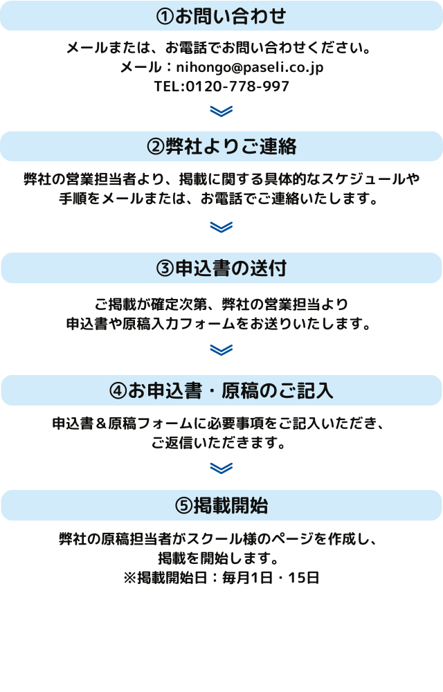 Ō{ꋳtir